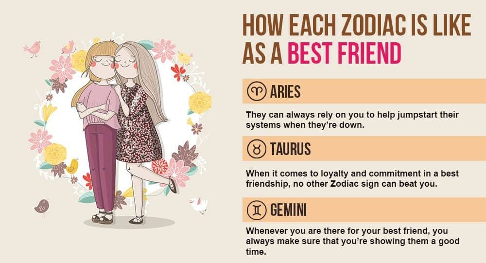 Are that best friends zodiac signs Zodiac Signs