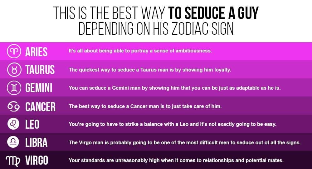 How To Attract A Cancer Woman As A Taurus Man / Cancer Man Likes And.