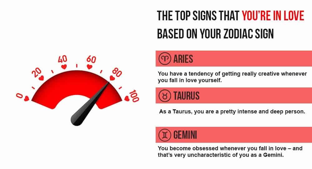 The Top Signs That You’re In Love Based On Your Zodiac Sign