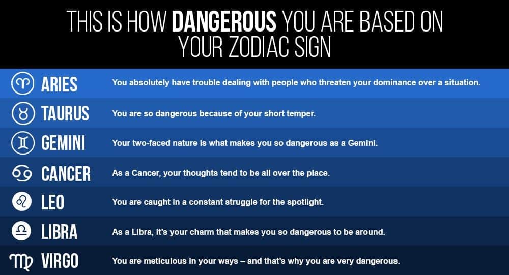 The Most Dangerous Zodiac Sign