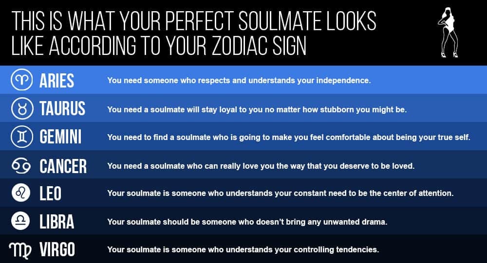 Astrology i meet how will my soulmate When Will