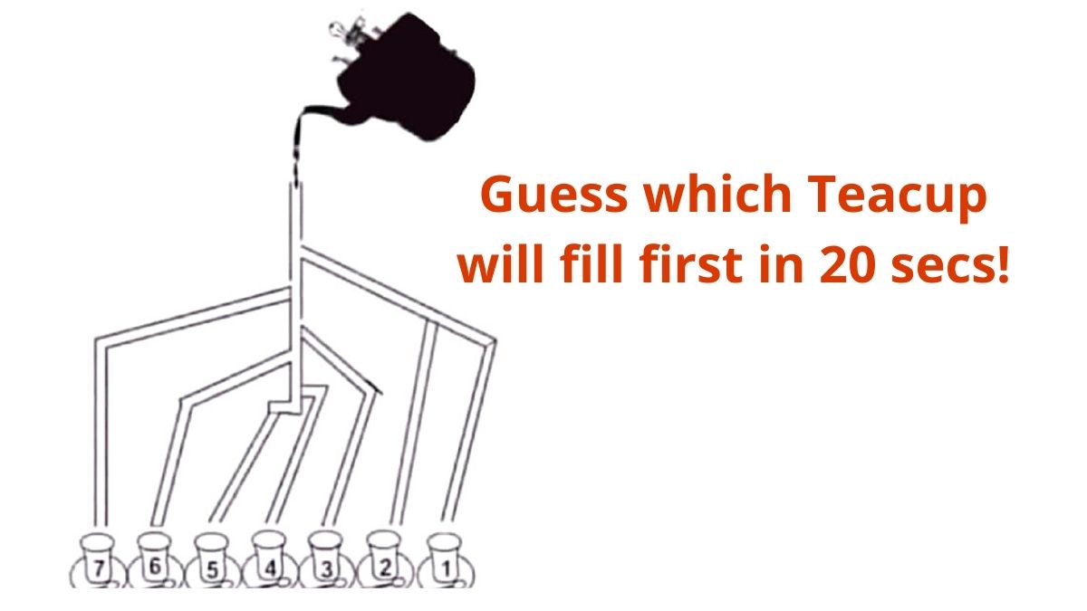 Brain Teaser Puzzle: Can you Identify which teacup will fill first in 20 secs?