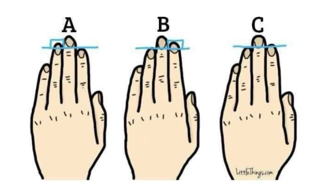 Unlocking Personality Secrets: What Your Fingernails Can Reveal