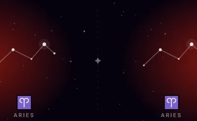 Aries and Aries Compatibility: Love, Trust & Long-term Potential