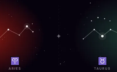 Aries and Taurus Compatibility: Love, Trust & Long-term Potential